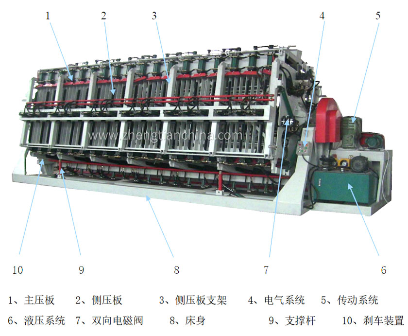 四面旋轉(zhuǎn)拼板機結(jié)構(gòu)圖